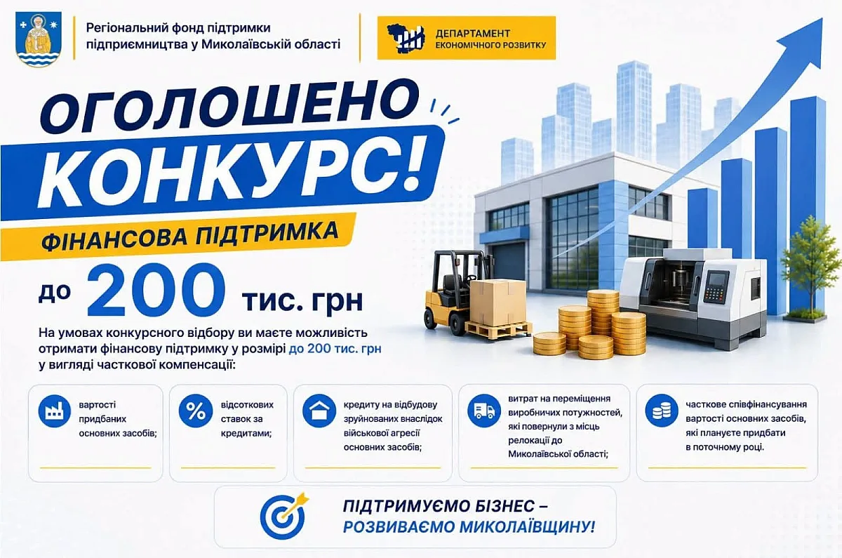 Оголошено конкурс серед підприємців Миколаївської області на отримання фінансової підтримки
