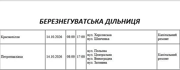 Сотни улиц без света: в Николаевской области массовые отключения 14 октября