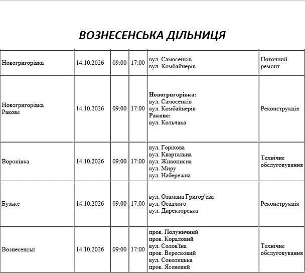 Сотни улиц без света: в Николаевской области массовые отключения 14 октября