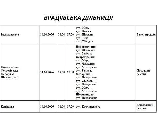 Сотни улиц без света: в Николаевской области массовые отключения 14 октября