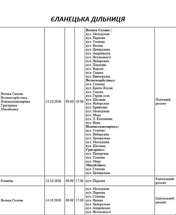 Сотни улиц без света: в Николаевской области массовые отключения 14 октября