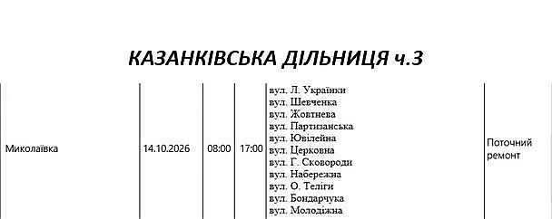 Сотни улиц без света: в Николаевской области массовые отключения 14 октября