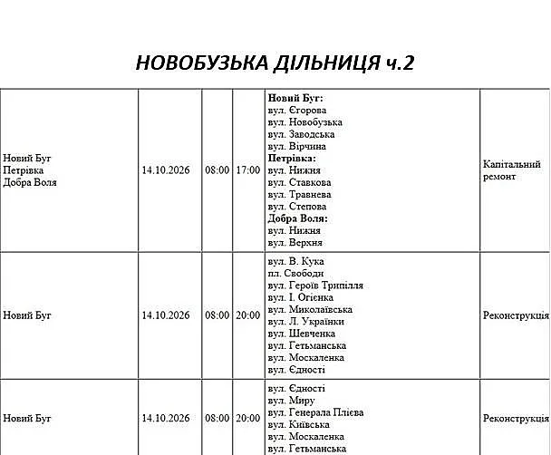 Сотни улиц без света: в Николаевской области массовые отключения 14 октября