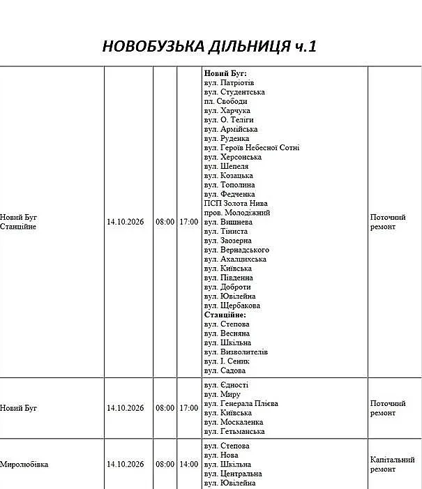 Сотни улиц без света: в Николаевской области массовые отключения 14 октября