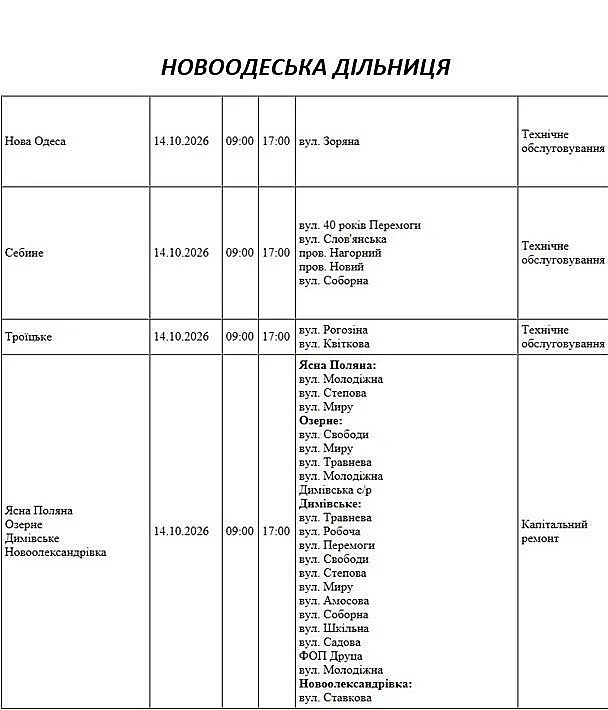 Сотни улиц без света: в Николаевской области массовые отключения 14 октября