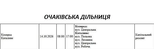 Сотни улиц без света: в Николаевской области массовые отключения 14 октября