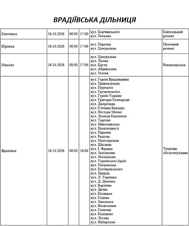 У Миколаївській області 16 жовтня заплановано масштабні відключення світла
