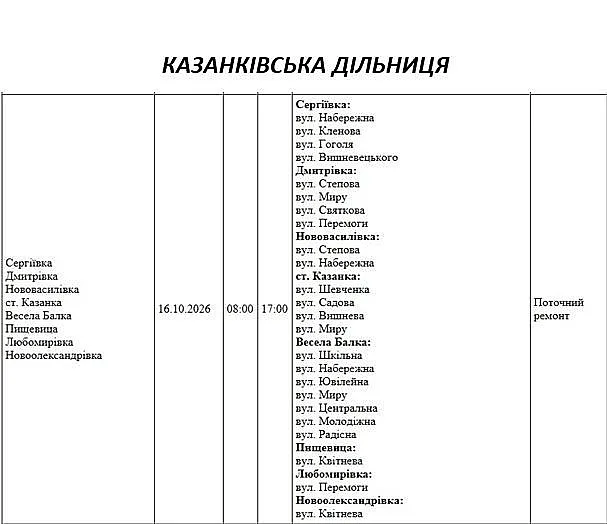 У Миколаївській області 16 жовтня заплановано масштабні відключення світла
