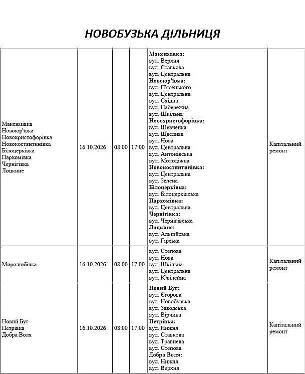 У Миколаївській області 16 жовтня заплановано масштабні відключення світла