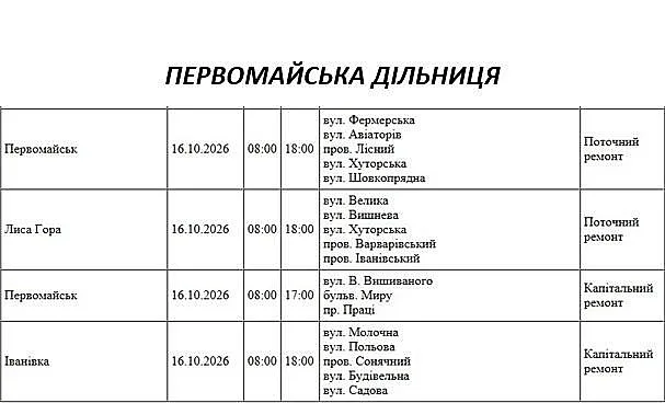 У Миколаївській області 16 жовтня заплановано масштабні відключення світла