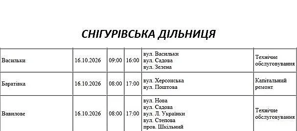 У Миколаївській області 16 жовтня заплановано масштабні відключення світла