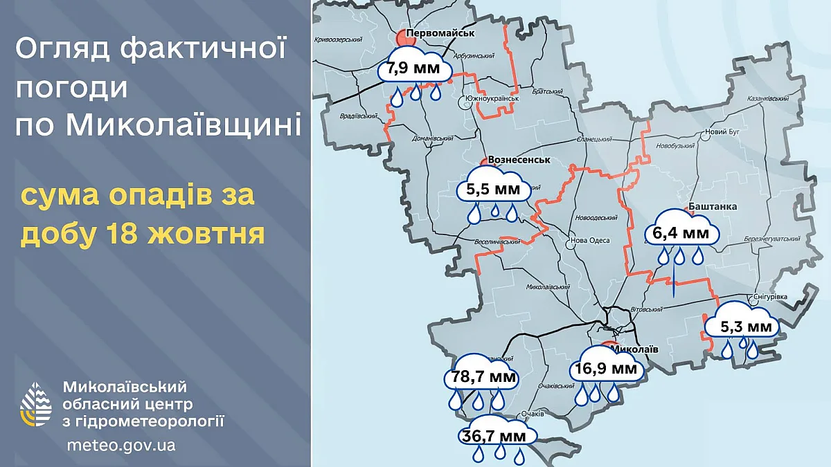 На Миколаївщину обрушилися сильні зливи: у Березанці випало 874% норм опадів