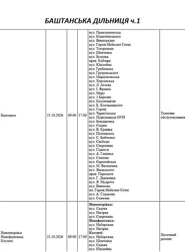 Подготовка к зиме: где в Николаеве и области массово отключат свет 21 октября