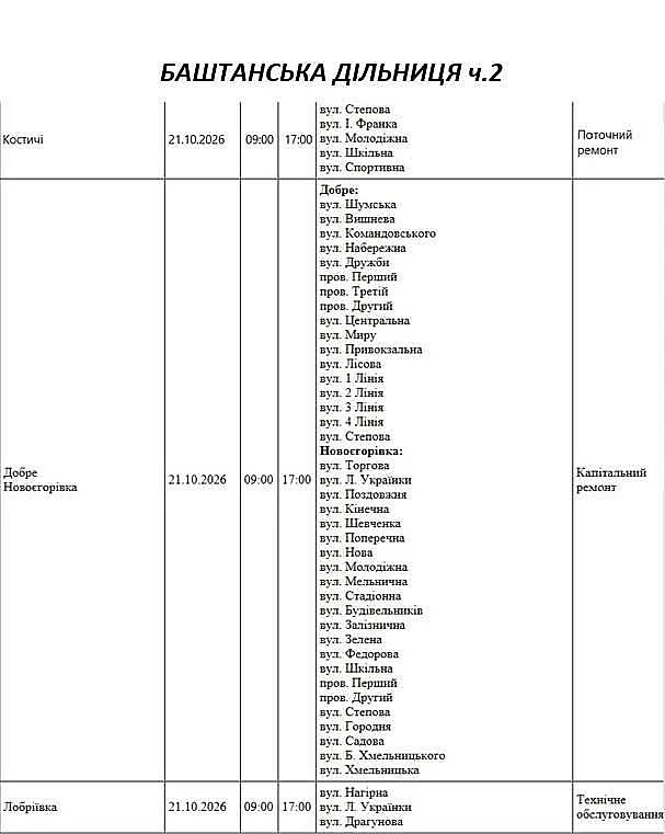 Подготовка к зиме: где в Николаеве и области массово отключат свет 21 октября