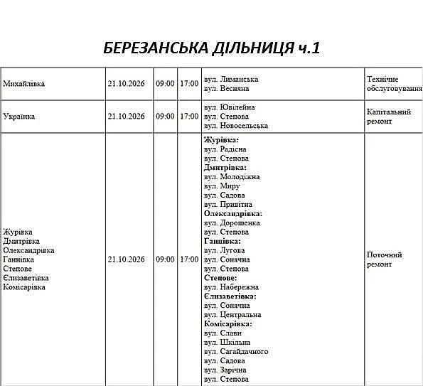 Подготовка к зиме: где в Николаеве и области массово отключат свет 21 октября