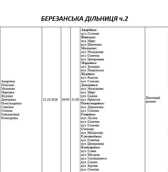 Подготовка к зиме: где в Николаеве и области массово отключат свет 21 октября
