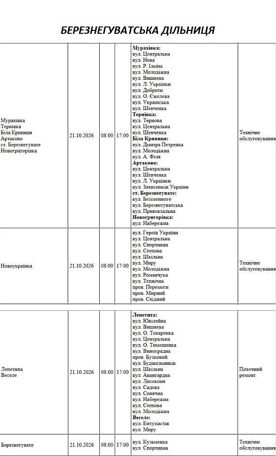 Подготовка к зиме: где в Николаеве и области массово отключат свет 21 октября