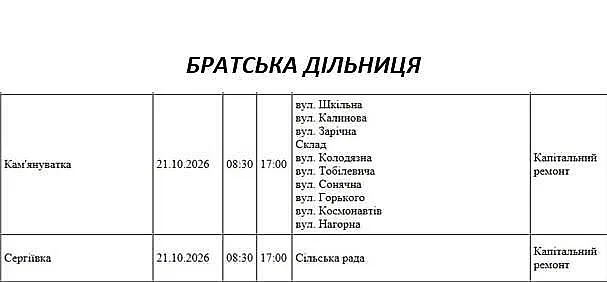 Подготовка к зиме: где в Николаеве и области массово отключат свет 21 октября