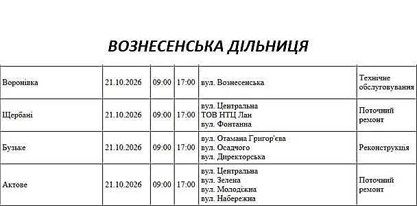 Подготовка к зиме: где в Николаеве и области массово отключат свет 21 октября