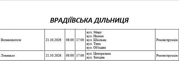 Подготовка к зиме: где в Николаеве и области массово отключат свет 21 октября