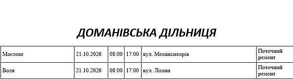Подготовка к зиме: где в Николаеве и области массово отключат свет 21 октября