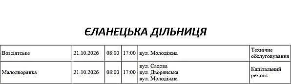 Подготовка к зиме: где в Николаеве и области массово отключат свет 21 октября
