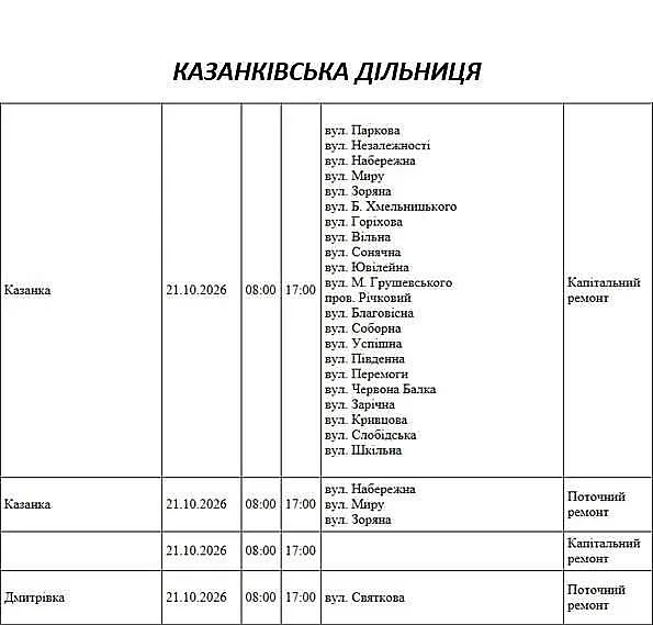 Подготовка к зиме: где в Николаеве и области массово отключат свет 21 октября
