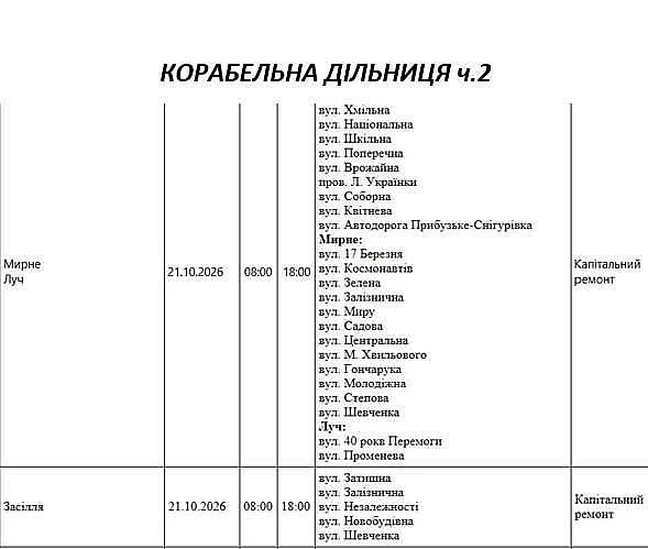 Подготовка к зиме: где в Николаеве и области массово отключат свет 21 октября
