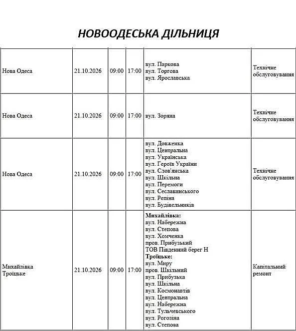 Подготовка к зиме: где в Николаеве и области массово отключат свет 21 октября
