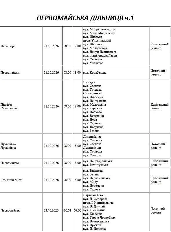 Подготовка к зиме: где в Николаеве и области массово отключат свет 21 октября