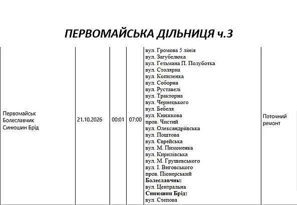 Подготовка к зиме: где в Николаеве и области массово отключат свет 21 октября