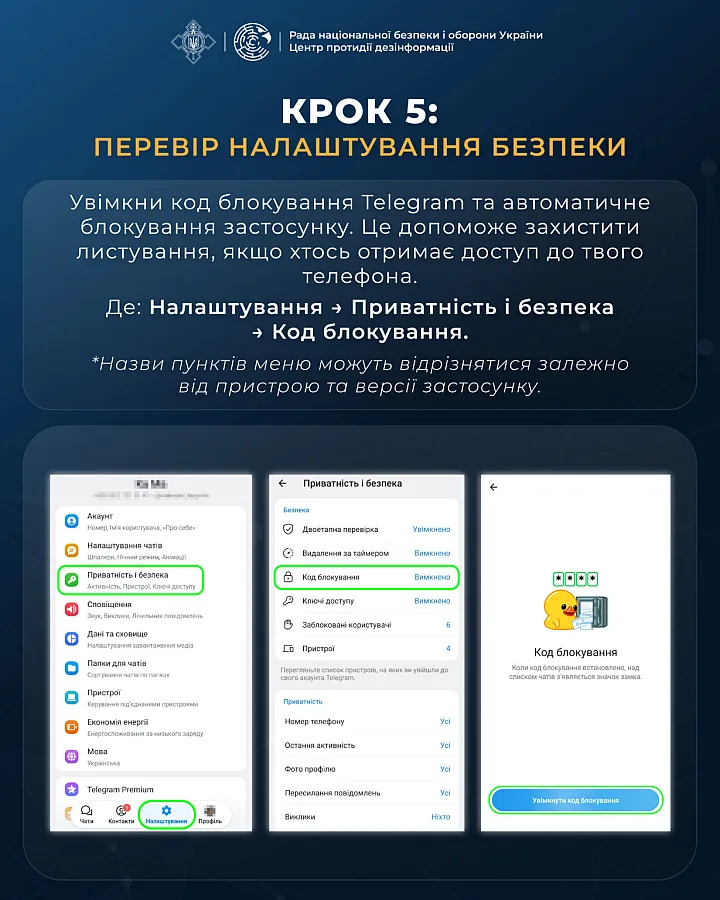 Пять шагов для безопасности в Telegram: как не попасться на крючок мошенников