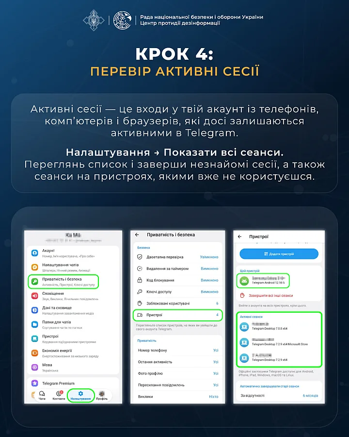 Пять шагов для безопасности в Telegram: как не попасться на крючок мошенников