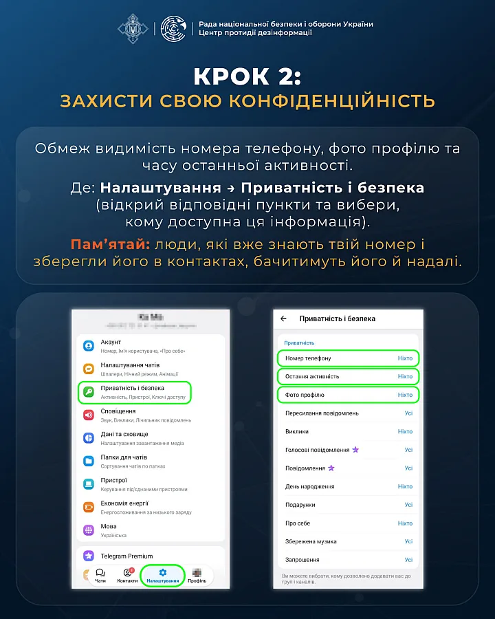Пять шагов для безопасности в Telegram: как не попасться на крючок мошенников
