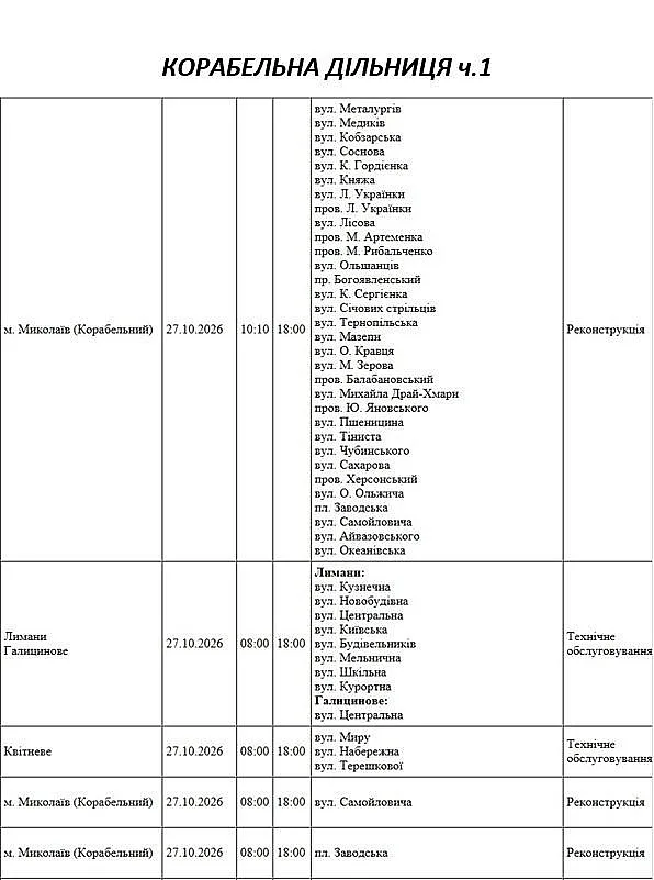 У Миколаєві завтра два мікрорайони залишаться без світла: у чому причина