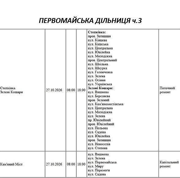 Відключення світла у Миколаївській області: графік на 27 жовтня