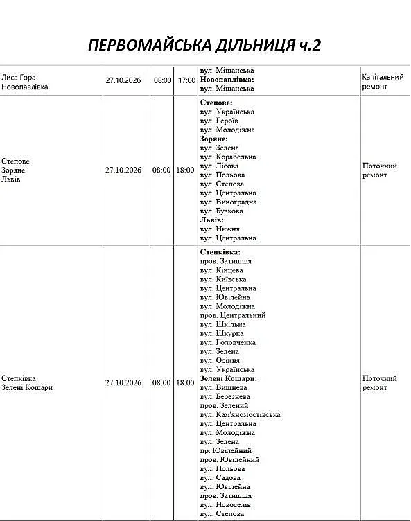 Відключення світла у Миколаївській області: графік на 27 жовтня
