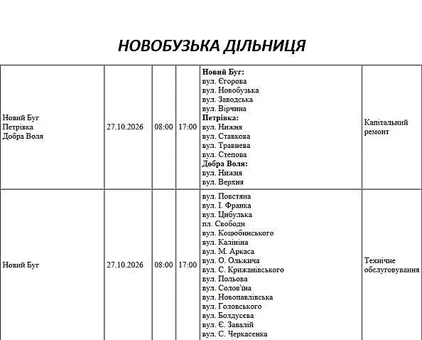 Відключення світла у Миколаївській області: графік на 27 жовтня
