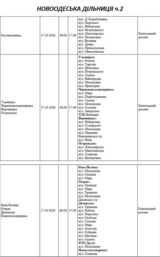 Відключення світла у Миколаївській області: графік на 27 жовтня