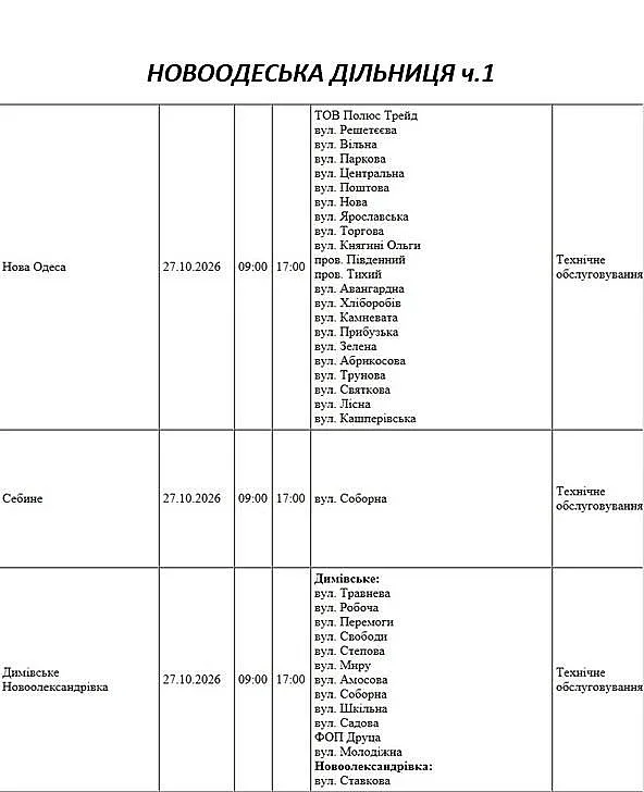 Відключення світла у Миколаївській області: графік на 27 жовтня