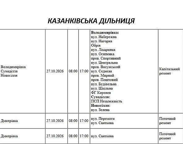 Відключення світла у Миколаївській області: графік на 27 жовтня