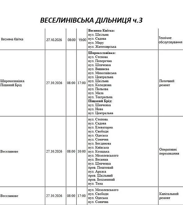 Відключення світла у Миколаївській області: графік на 27 жовтня