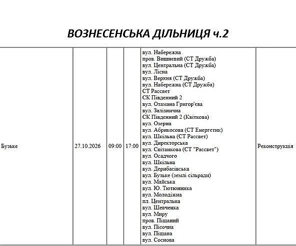 Відключення світла у Миколаївській області: графік на 27 жовтня