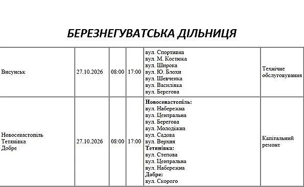Відключення світла у Миколаївській області: графік на 27 жовтня