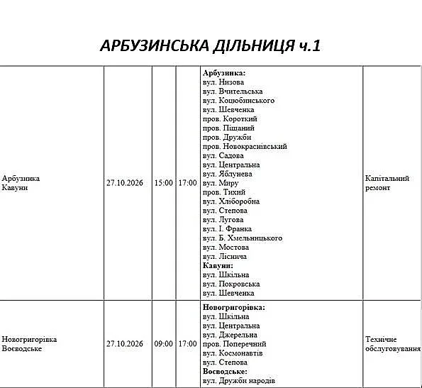 Відключення світла у Миколаївській області: графік на 27 жовтня