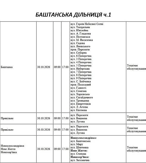 «Николаевоблэнерго» проводит подготовку к зиме: какие адреса попали в список работ на 30 октября