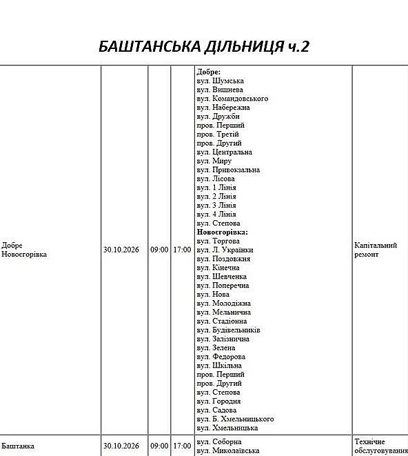«Николаевоблэнерго» проводит подготовку к зиме: какие адреса попали в список работ на 30 октября
