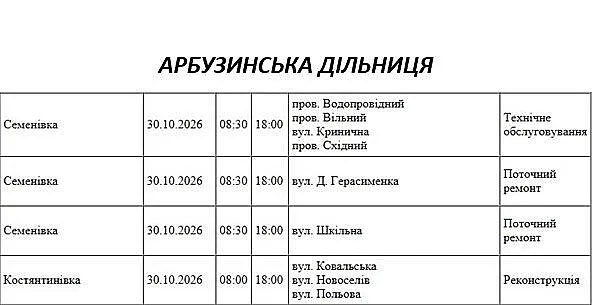 «Николаевоблэнерго» проводит подготовку к зиме: какие адреса попали в список работ на 30 октября
