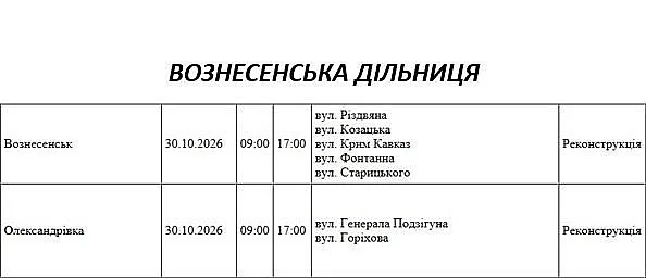 «Николаевоблэнерго» проводит подготовку к зиме: какие адреса попали в список работ на 30 октября