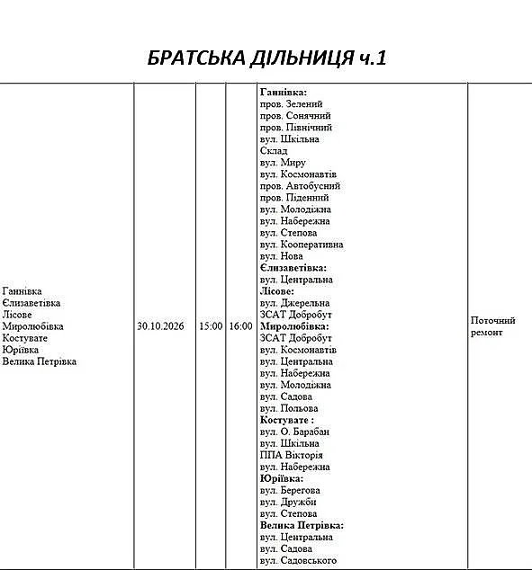 «Николаевоблэнерго» проводит подготовку к зиме: какие адреса попали в список работ на 30 октября